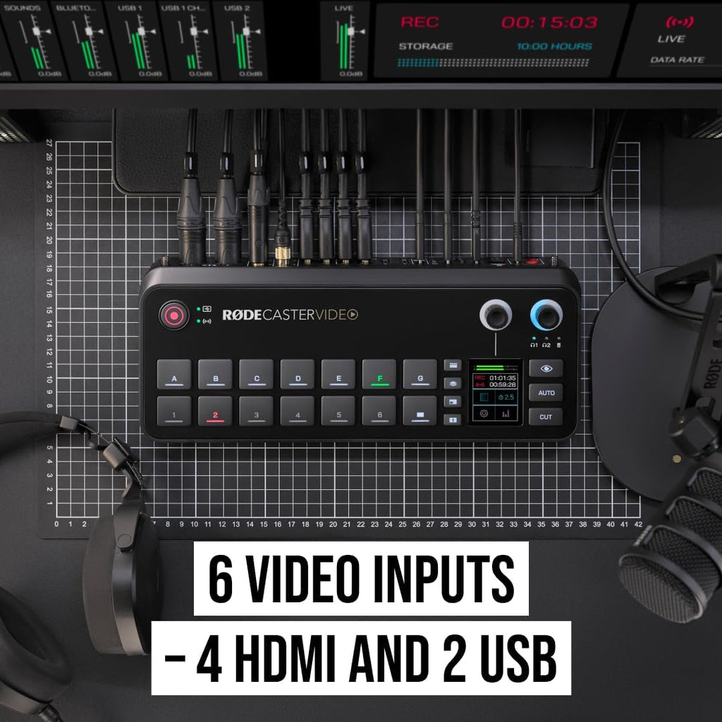 Rode Rodecaster Video and Audio