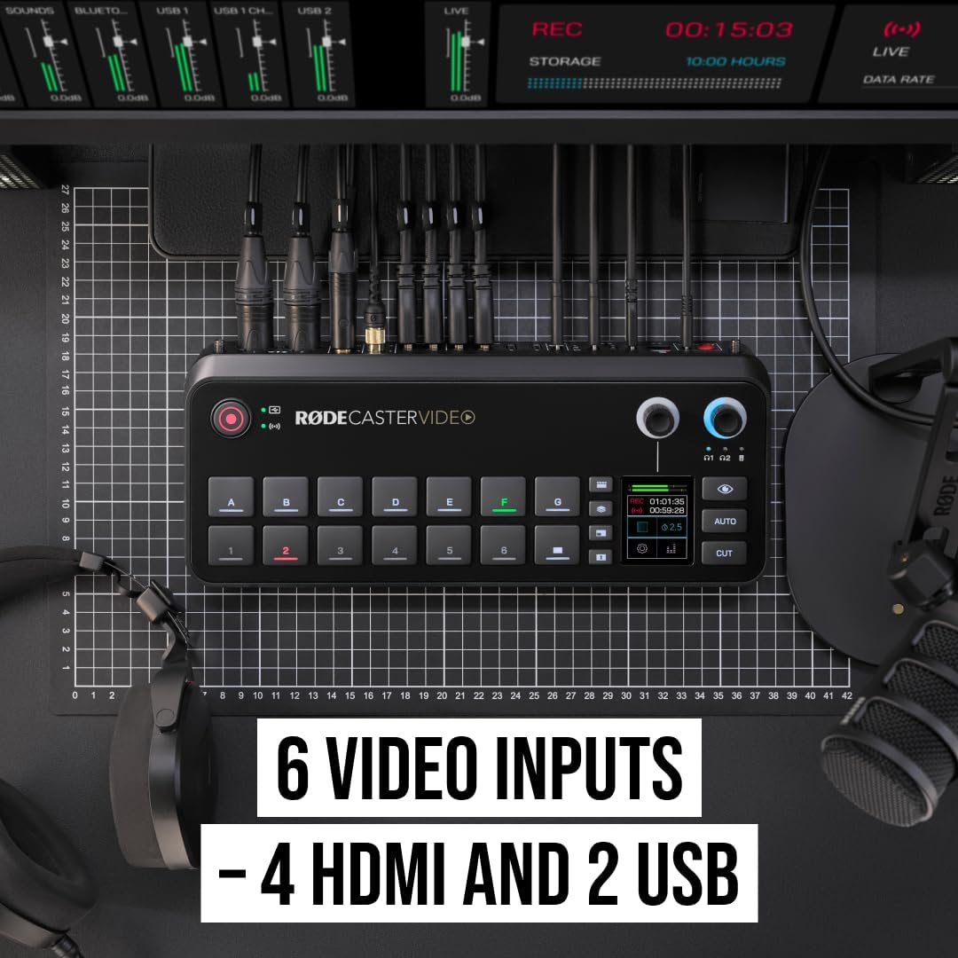 Rode Rodecaster Video and Audio