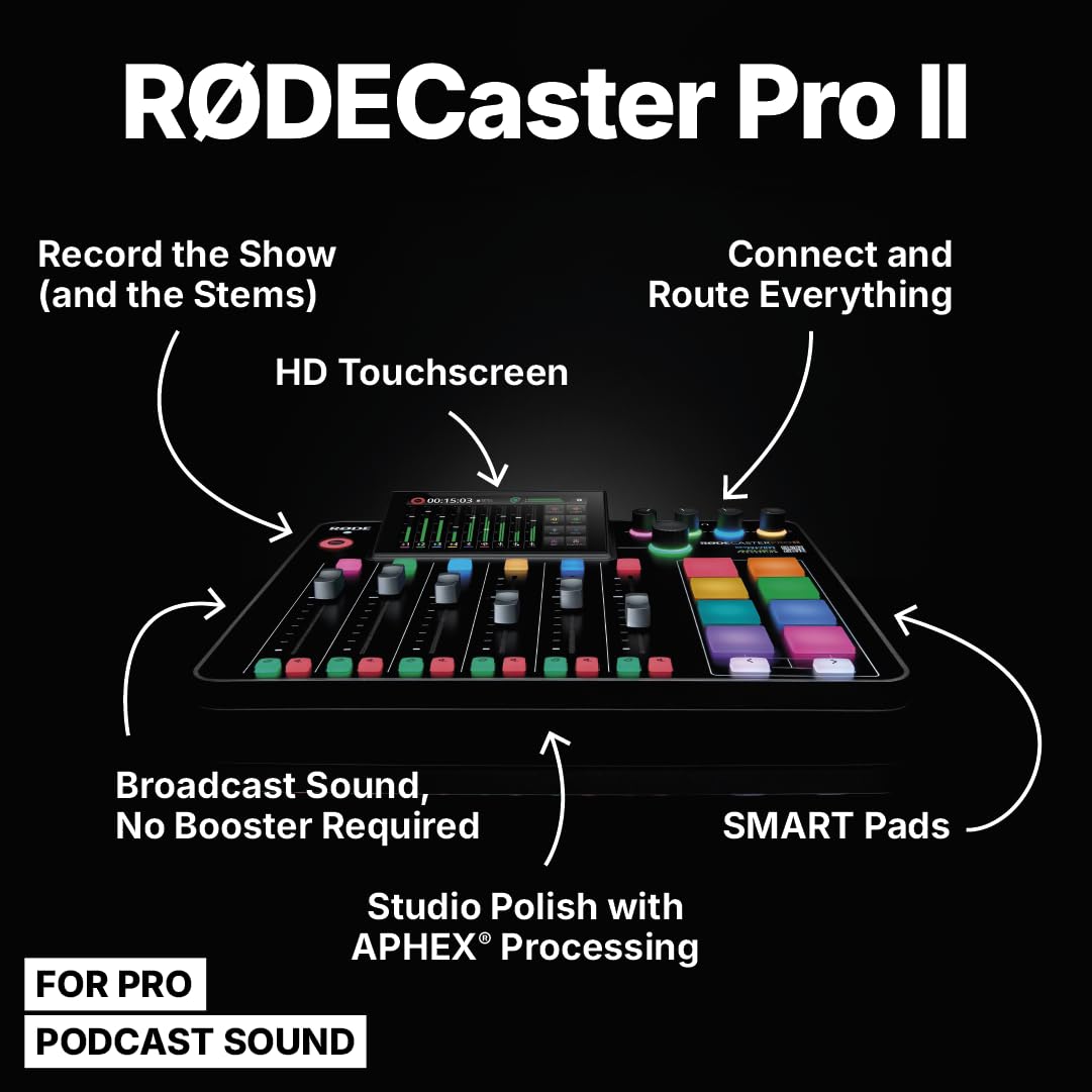 RODE RODECaster Pro II Black